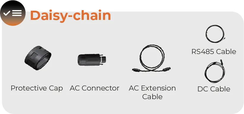 Microinverter 6-in-1