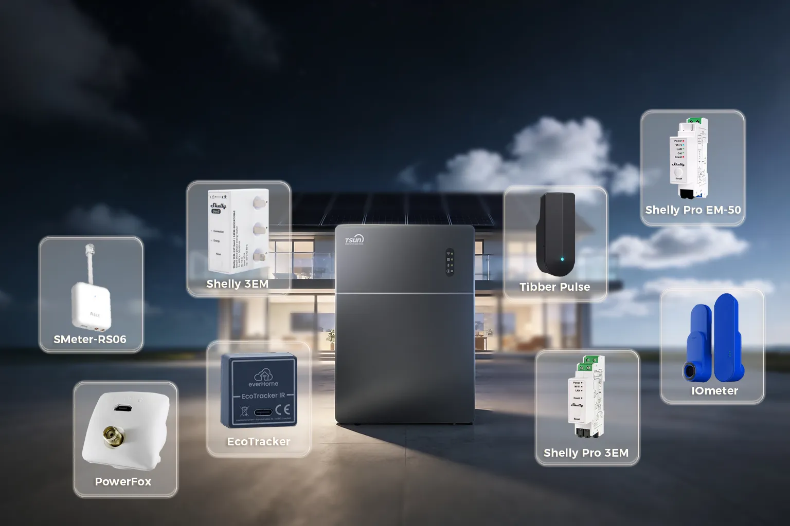 MAU5000 Compatible Smart Meters Shelly Tibber PowerFox for Dynamic Energy Tariffs