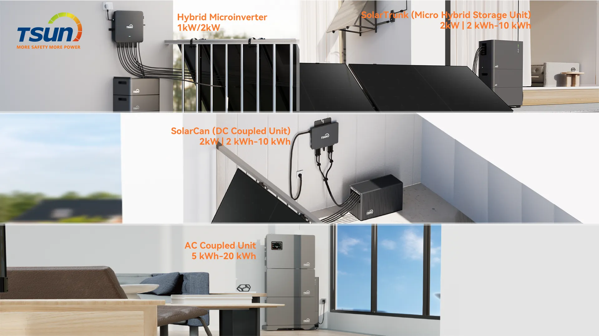 Maximize Your Solar Power with TSUN’s Residential Storage Solutions