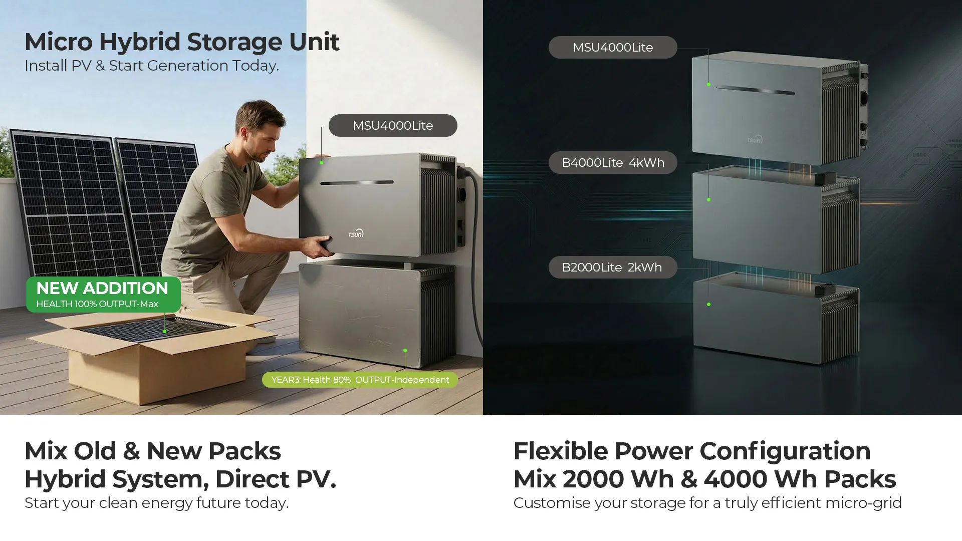 Mixing New and Old Solar Batteries