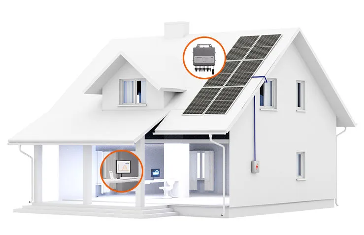 Comprehensive Analysis of PV Inverters Types : The "Heart" of the New Energy Era
