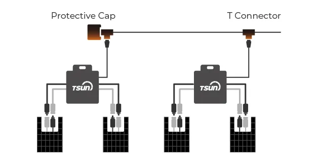 Microinverter 2-in-1