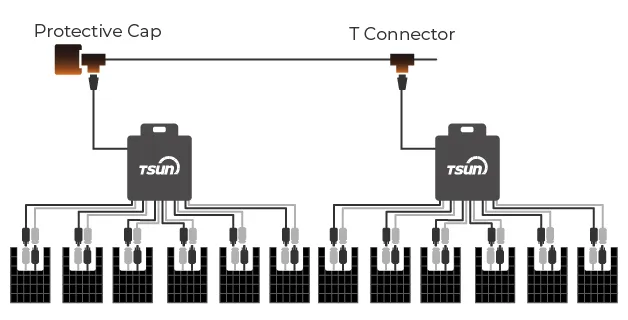 Microinverter 6-in-1