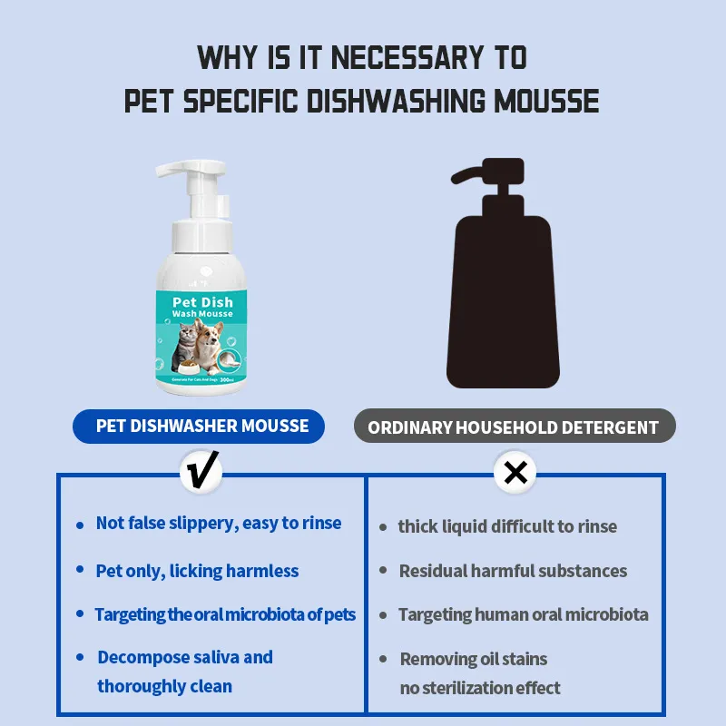 Animal Safe Cleaning Products: Non-Toxic & Effective for Pet Homes
