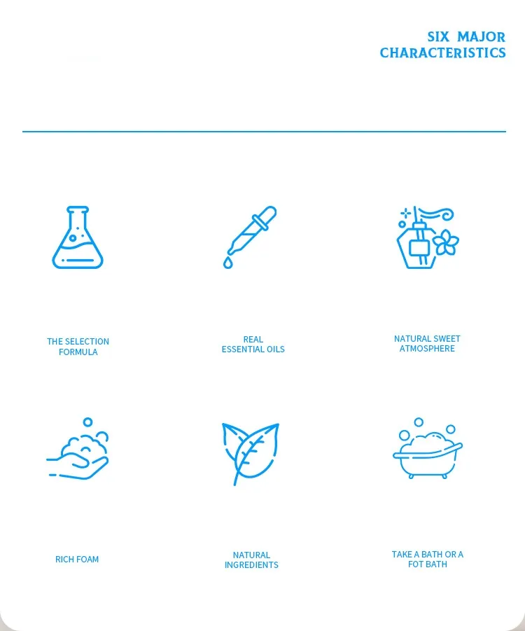 Read More About types of shower products