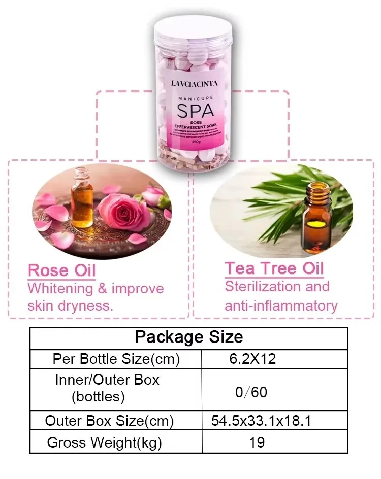 Read More About foot spa supplies