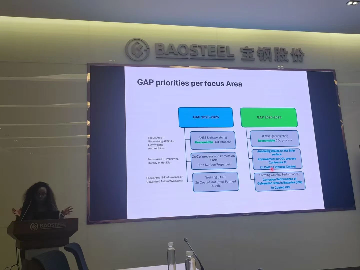 YWLX Participated in the 2025 Chinese GAP Program Review Conference