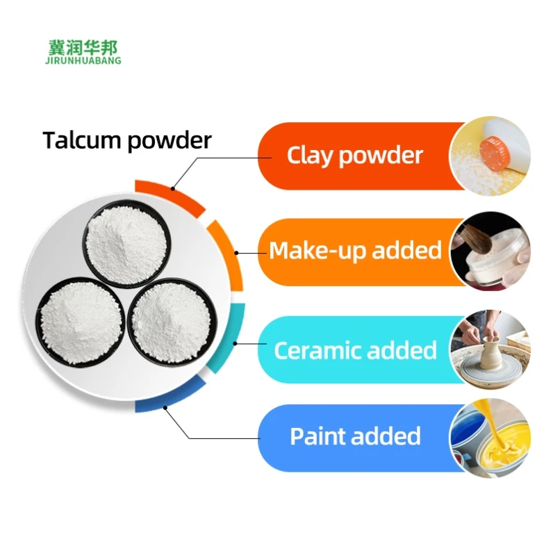 https://www.jirunhuabang.com/talc-powder-for-plastic-filler.html