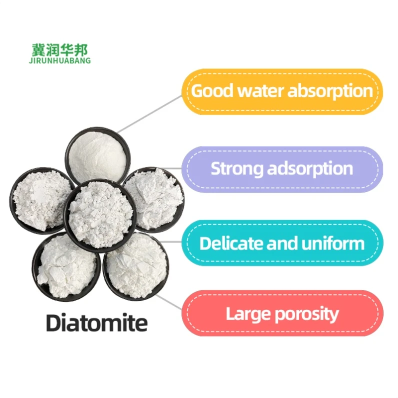 Industrial Diatomite Powder for Water Treatment Applications Enhancing Filtration Efficiency And Contaminant Removal Capacity