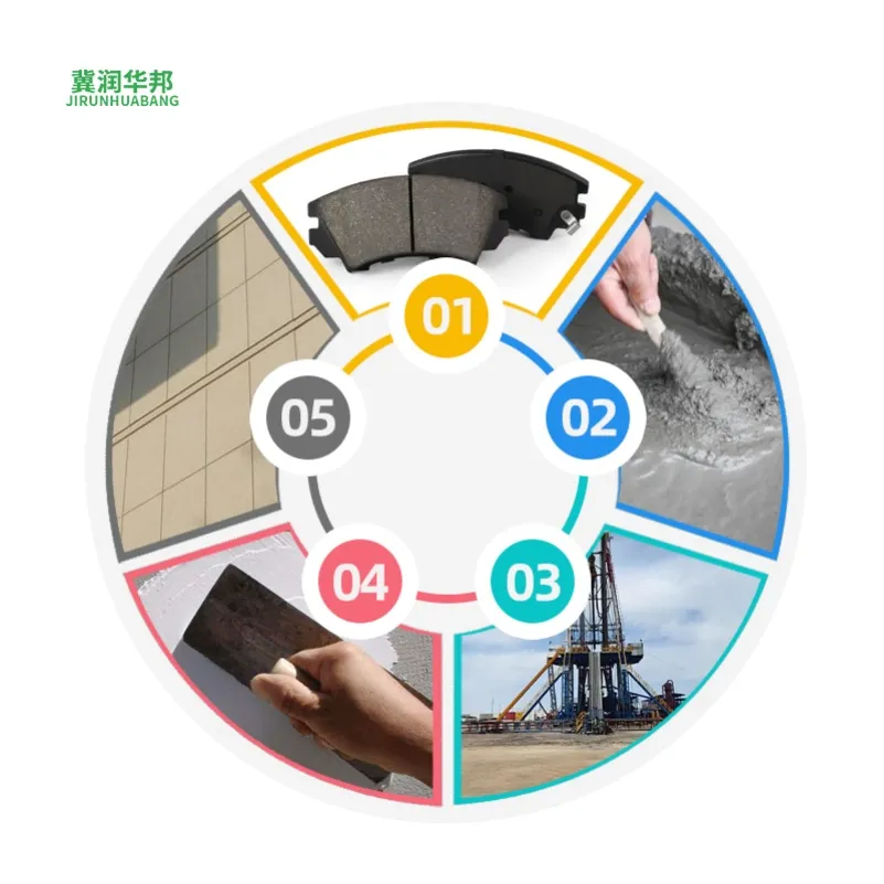 Sepiolite fiber adsorption reinforcement properties enabling effective soil improvement coating thickening and filter media applications