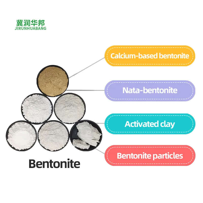 Bentonite powder reinforcing filler boosting tensile strength tear resistance aging resistance dimensional stability processing flow for natural synthetic rubber products