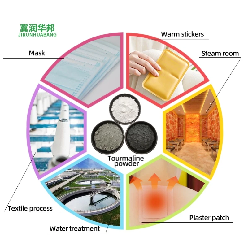 https://www.jirunhuabang.com/tourmaline-powder-for-water-purification-and-air-purificatio.html