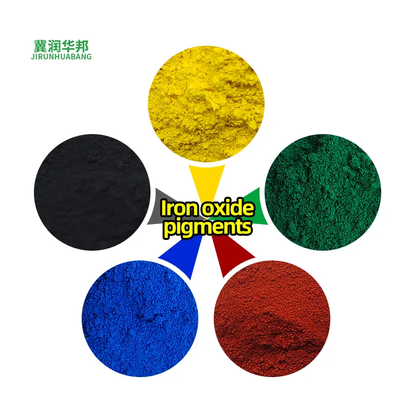 Iron oxide pigments for construction architectural coatings landscape stone coloring color stability weather resistance flexible coating anticorrosive protection recycled concrete coloring