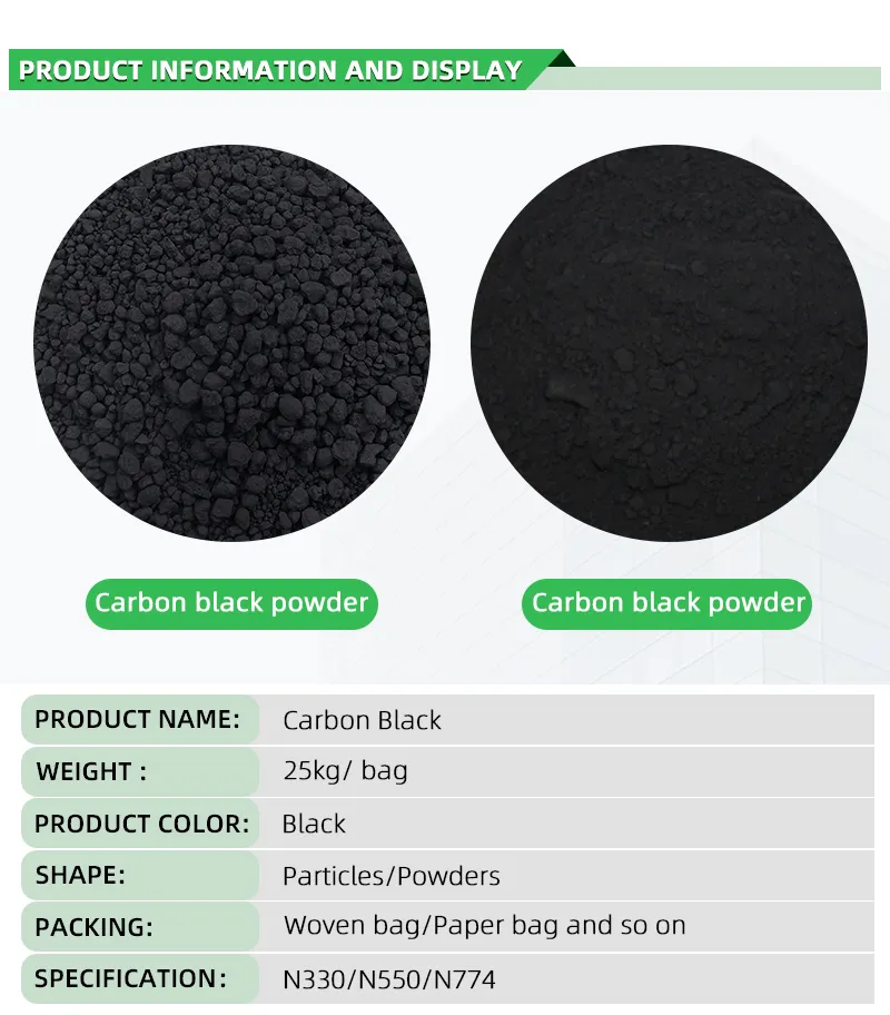 Carbon black sustainable innovative cornerstone for global manufacturing enhancing performance in rubber plastics coatings inks batteries boosting durability