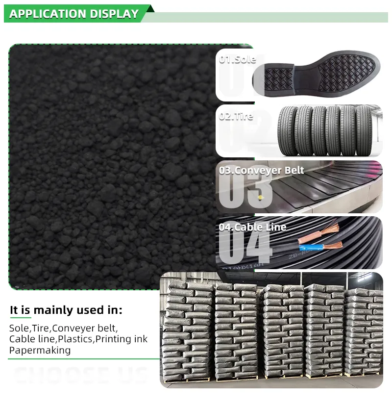 Carbon black sustainable innovative cornerstone for global manufacturing enhancing performance in rubber plastics coatings inks batteries boosting durability