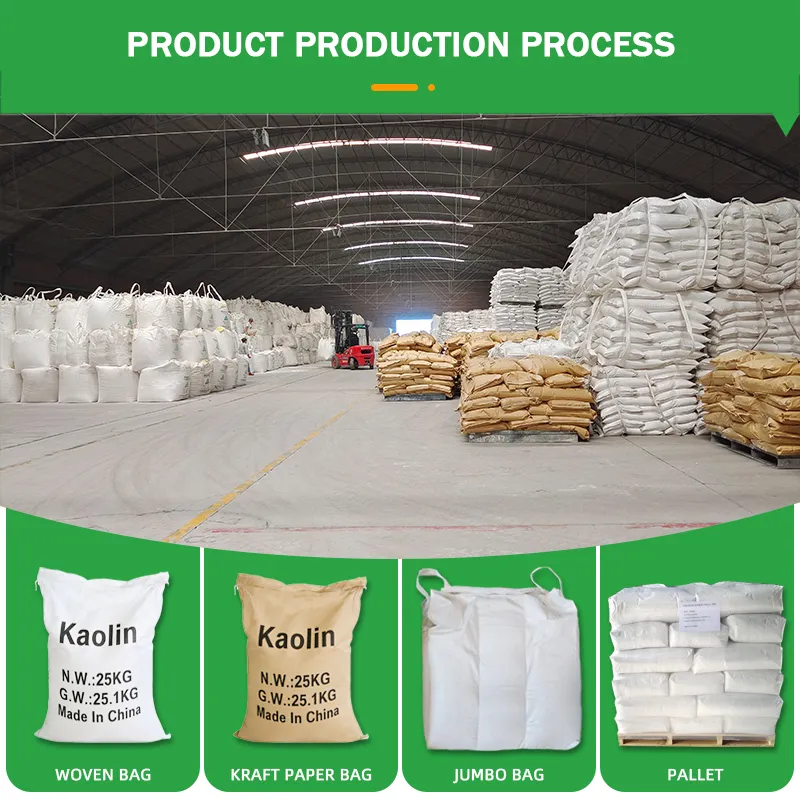 kaolin clay for skin