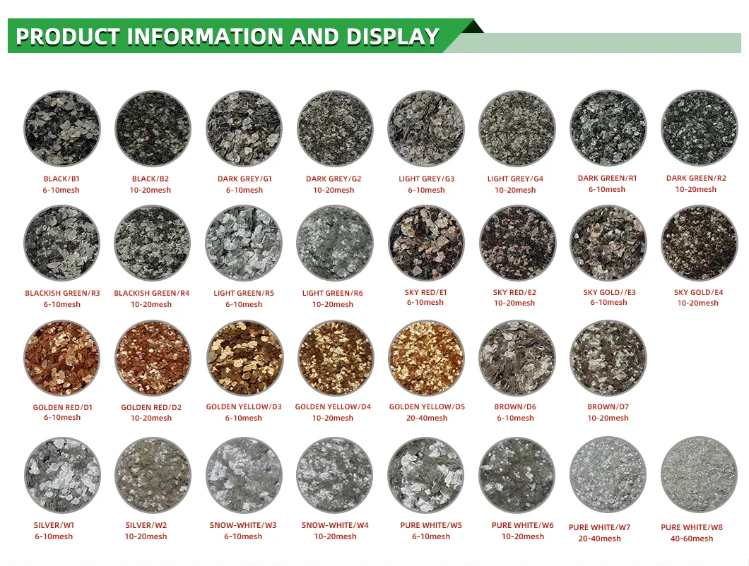 Read More About white mica sheet price