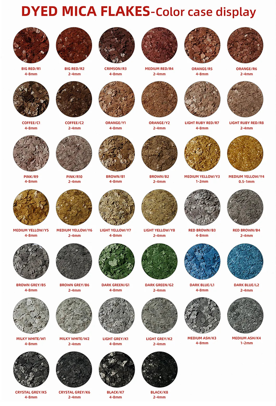 Read More About mica sheet price list