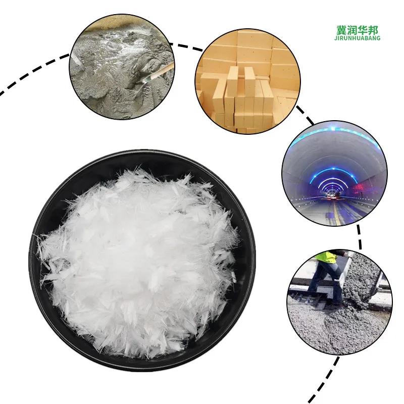 Polypropylene Fiber – The Cornerstone of High-Performance Concrete & Modern Infrastructure Construction Polypropylene Fiber – The Cornerstone of High-Performance Concrete & Modern Infrastructure Construction