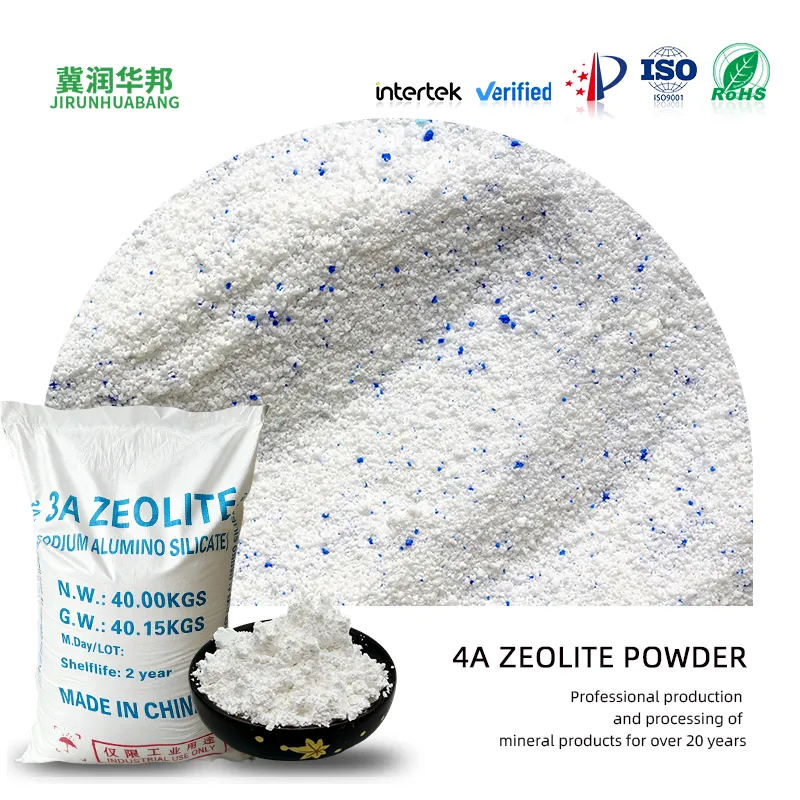 4A Zeolite Powder – High-Efficiency Phosphorus-Free Detergent Auxiliary & Base Raw Material for Zeolite Products