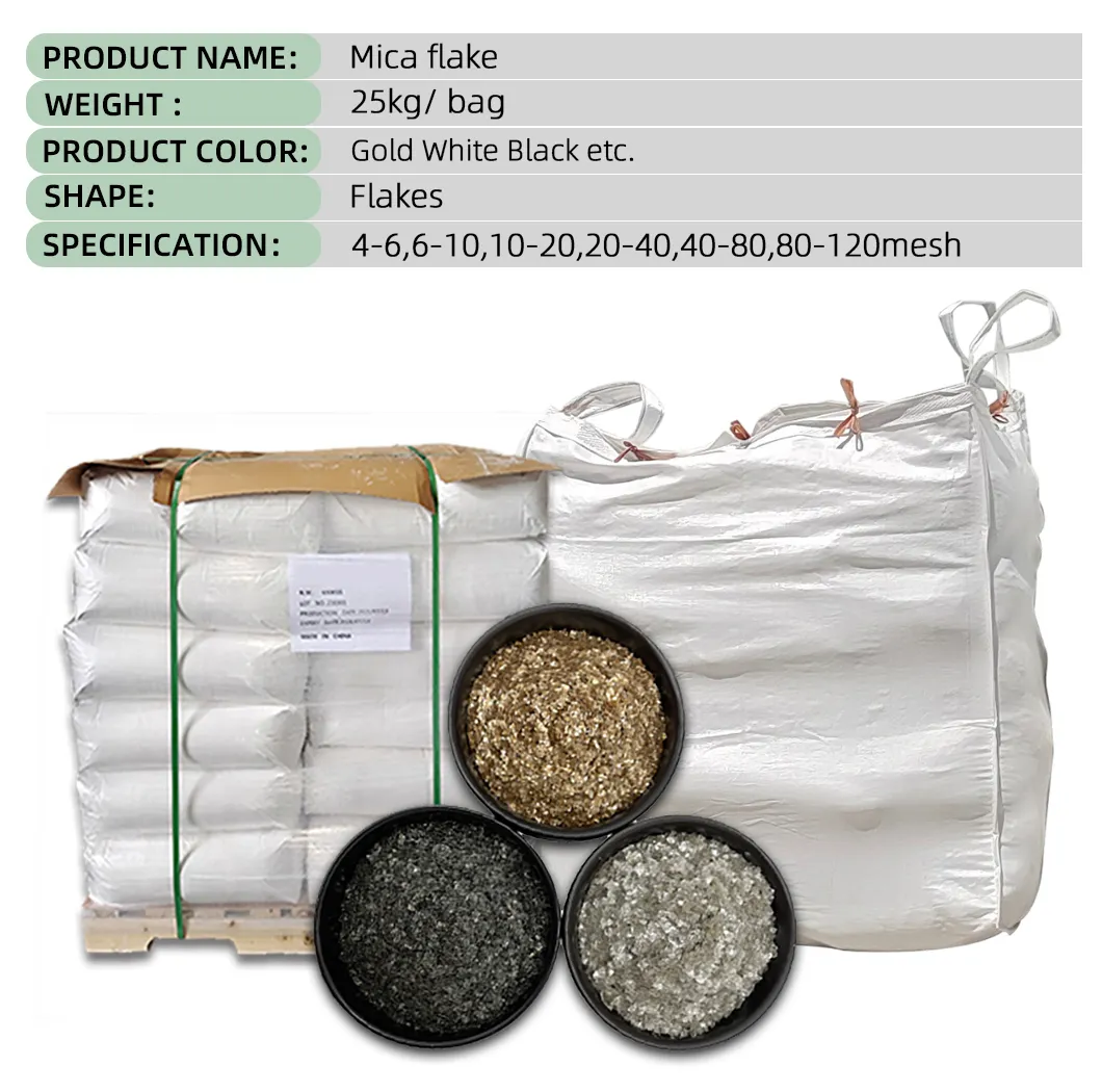 Read More About mica sheet price list