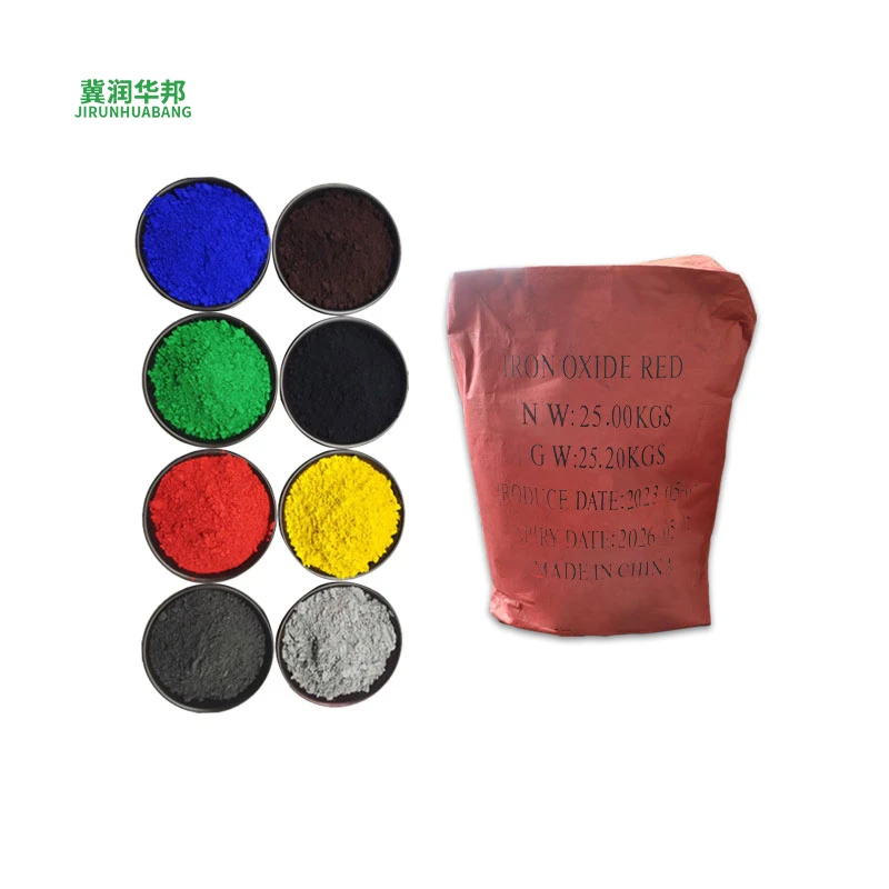 Power of Iron Oxide Pigments