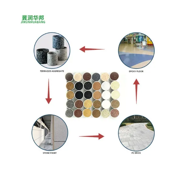 Exploring the Versatility of Color Sand for Sale: A Must-Have for Sensory Play, Creativity, And Decor