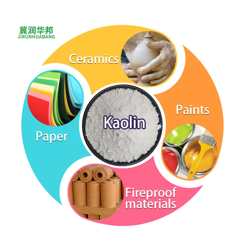 Kaolin powder versatile functional additive enhancing performance durability and aesthetics of water based latex paints oil based industrial primers decorative coatings and protective coatings