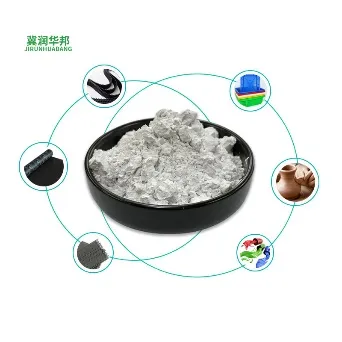 Enhance Your Products with Nano Wollastonite Powder Enhance Your Products with Nano Wollastonite Powder