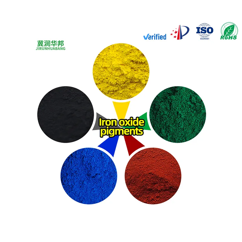 Standard Industrial Grade Iron Oxide Pigments