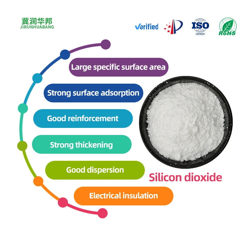What is White Carbon Black? A High-Performance Silica Material Empowering Advanced Industries