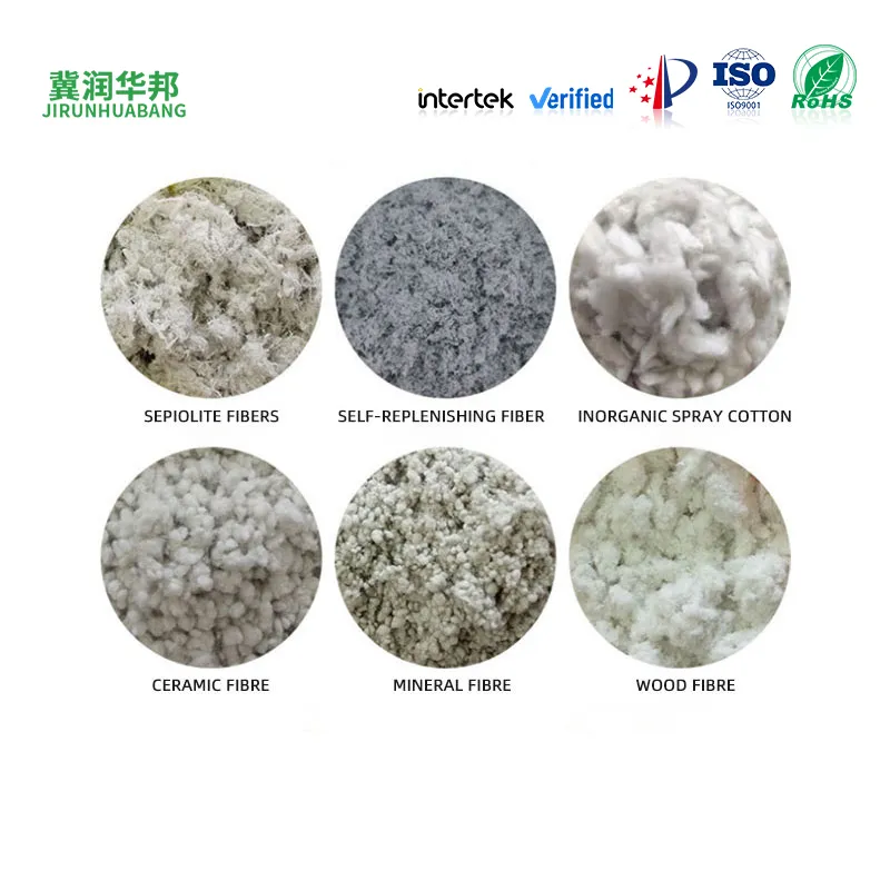 Why Sepiolite Fiber Is the Green Replacement for Asbestos and Many Synthetics Why Sepiolite Fiber Is the Green Replacement for Asbestos and Many Synthetics