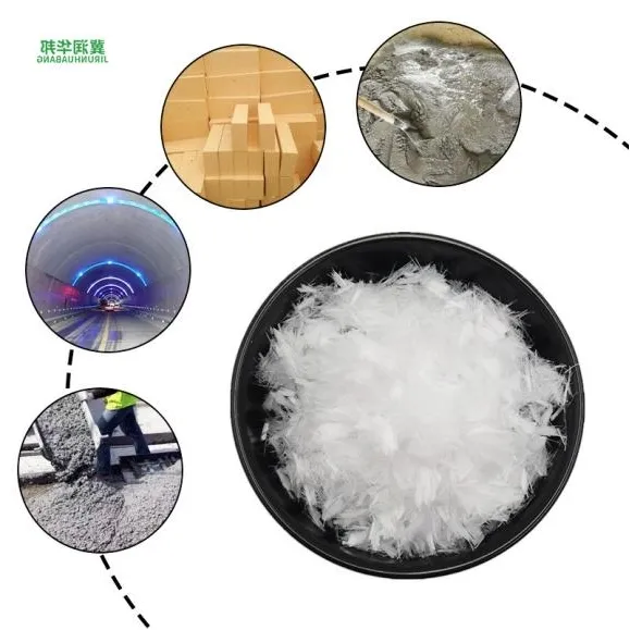 Polypropylene Fiber: The Ultimate Synthetic Solution for Modern Industry