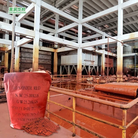 Unlock the Power of Red Iron Oxide