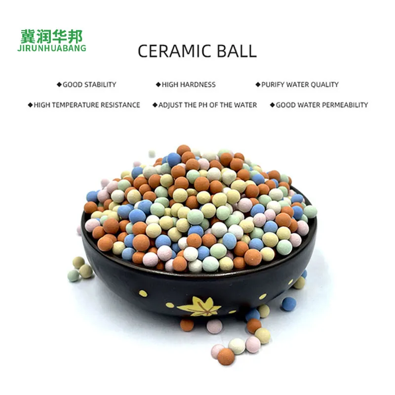 Exploring the World of Ceramic Balls