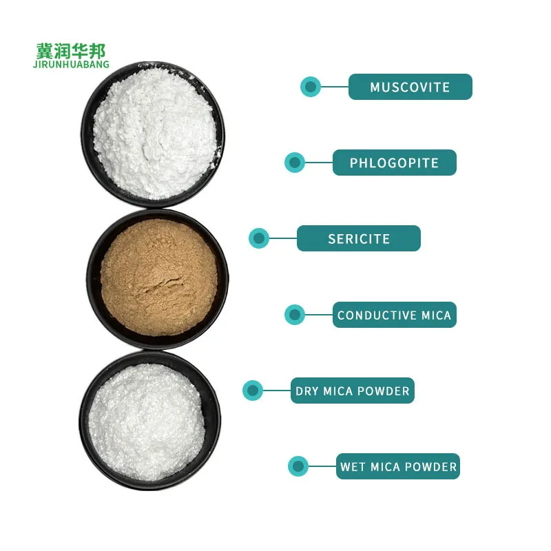 Premium Mica Sheets for Sale