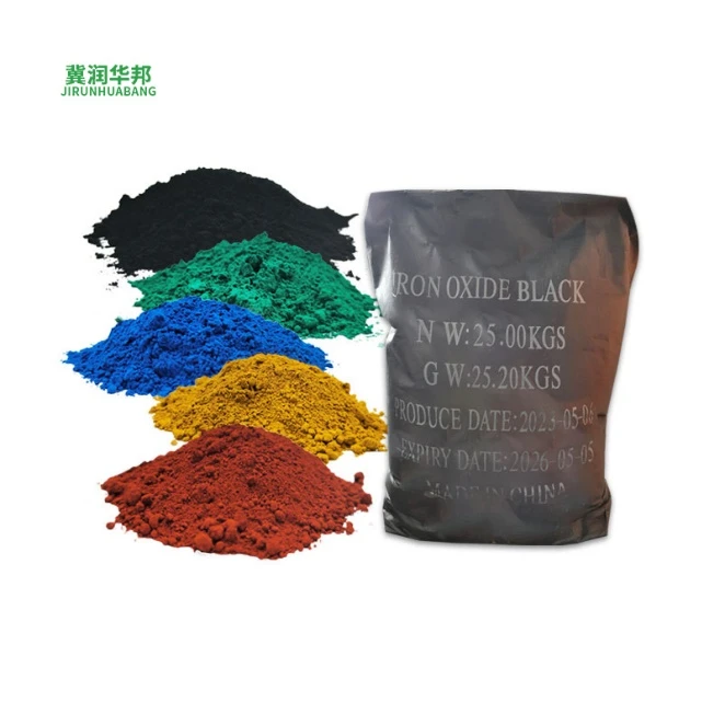 Unlock the Power of Iron Oxide Powder
