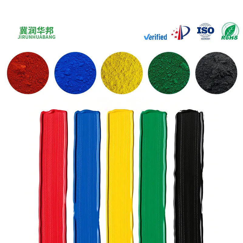 Standard Industrial Grade Iron Oxide Pigments