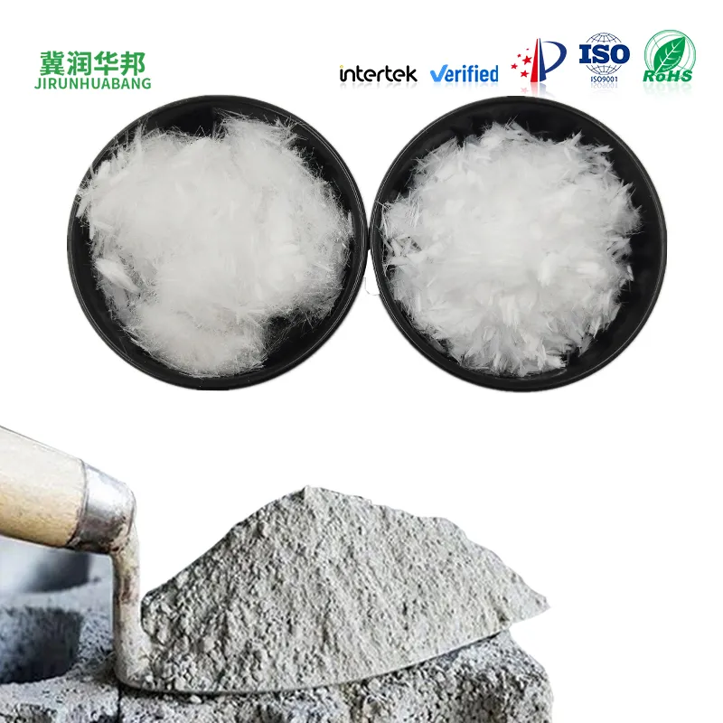 Evolution and Future of Polypropylene Fiber