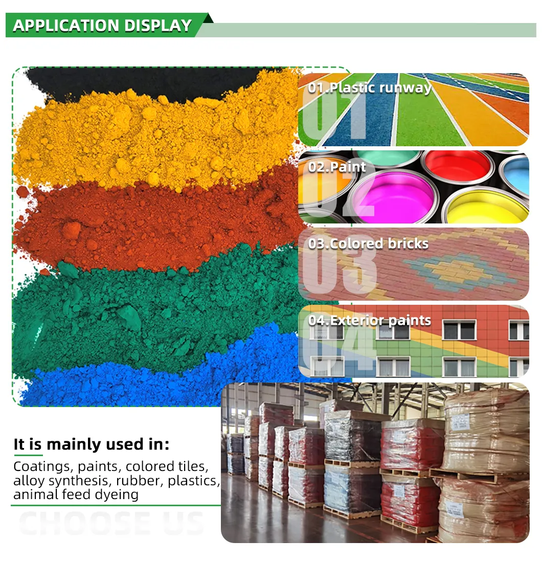 iron oxide pigments iron oxide pigments