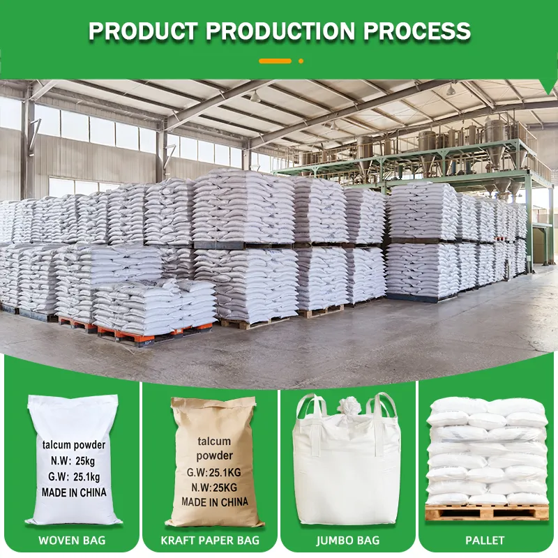 talc powder wholesale Read More About talc powder wholesale