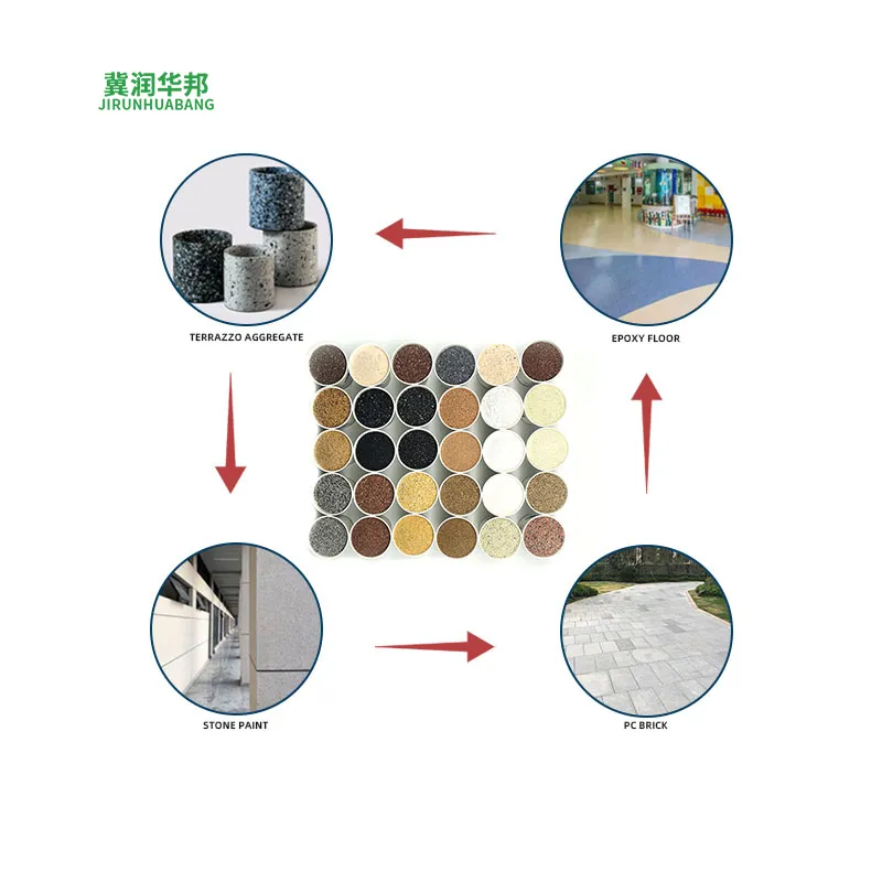 Runhuabang Color Sand-Hebei Runhuabang|Decorative White,Blue,Colored Sand