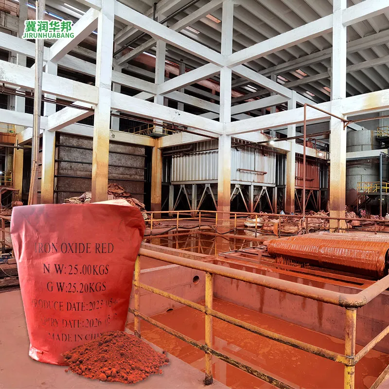 Durable Iron Oxide Pigments for Construction & Paint Industry