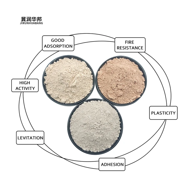 Runhuabang Highway pavement with luminous stone for long duration of high and low temperature resistance to reduce friction Runhuabang Highway pavement with luminous stone for long duration of high and low temperature resistance to reduce friction
