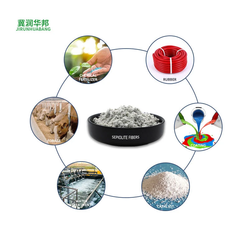 Runhuabang zeolite powder to purify water zeolite powder Agricultural garden soil improvement zeolite powder