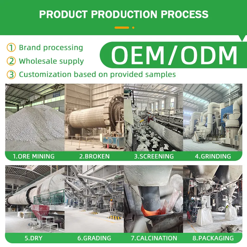 talc powder bulk Read More About talc powder bulk