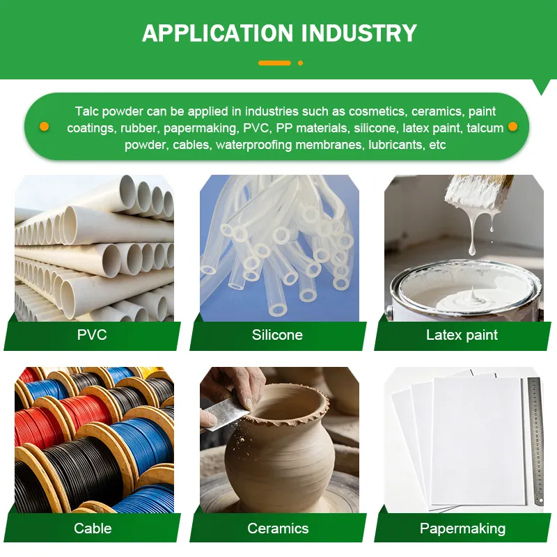 talc powder wholesale Read More About talc powder wholesale