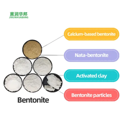 Bentonite – A Versatile, Eco-Friendly Mineral Material, a Stable Choice for Industry and People's Livelihood