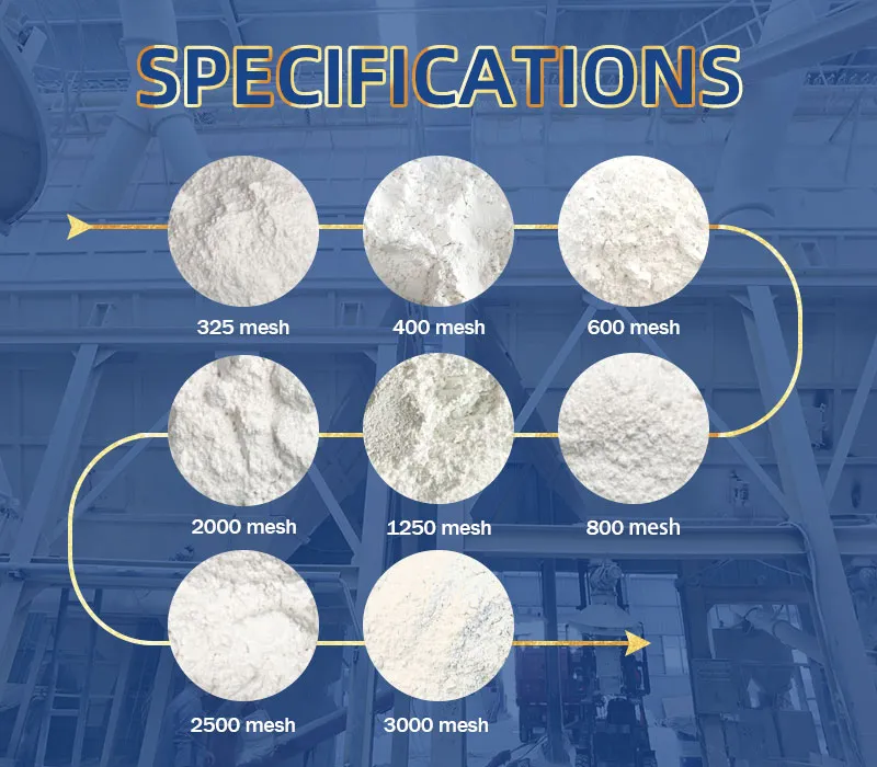 Read More About safe talcum powder