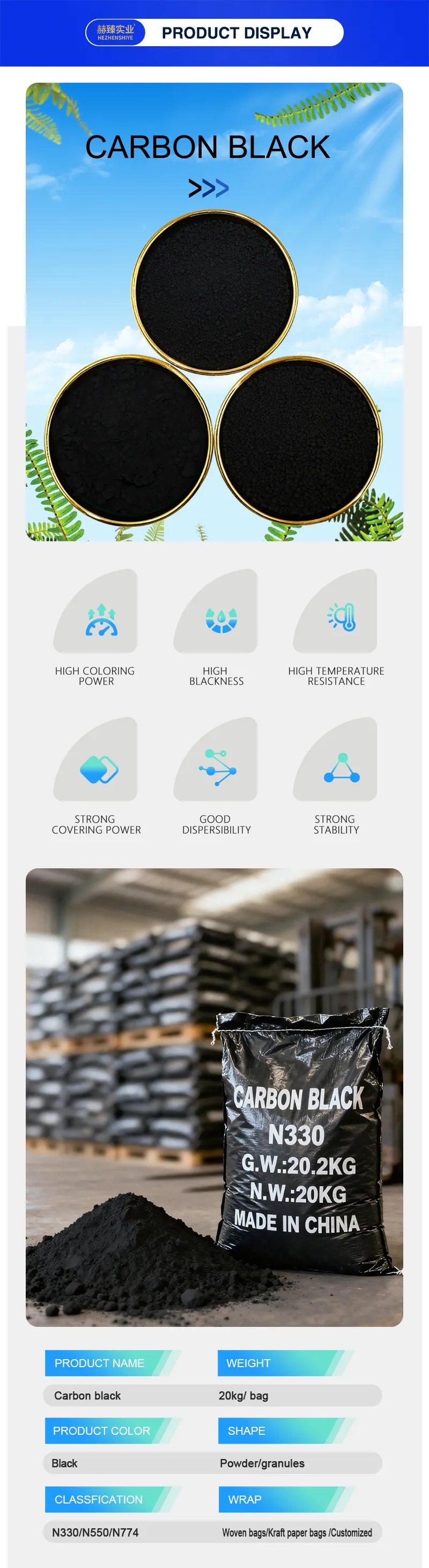 Carbon black sustainable innovative pillar for global manufacturing enhancing performance in rubber plastics coatings inks boosting durability tinting strength UV resistance